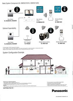 Parlophone Panasonic